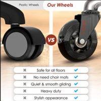 Best Office Chair Wheels for Hardwood Floors with all safety concepts