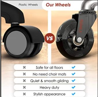 Best Office Chair Wheels for Hardwood Floors with all safety concepts